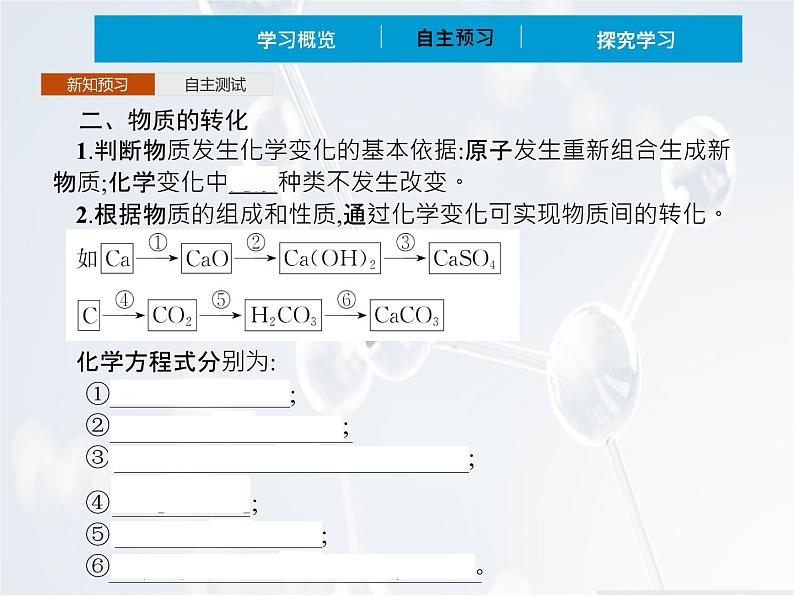 2022年 高中化学 必修第一册 第一章 第一节 物质的分类及其转化 第2课时　物质的转化 精品课件（新人教版）08