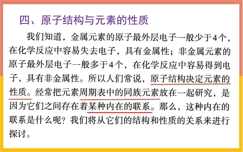 人教版高中化学必修第一册 第四章 第一节 原子结构与元素周期律课件02