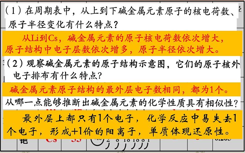 人教版高中化学必修第一册 第四章 第一节 原子结构与元素周期律课件05