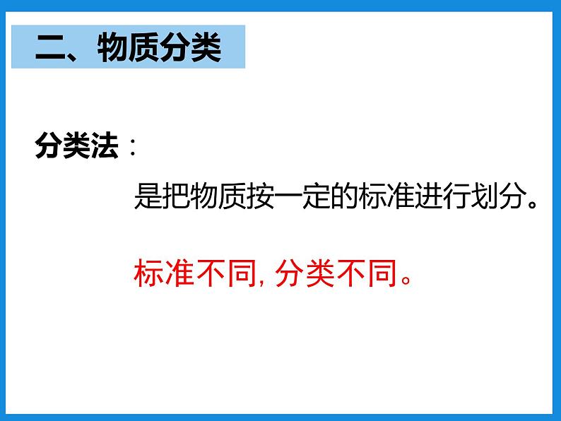 人教版高中化学必修 第一册 第一章第一节 物质的分类及转化课件第3页