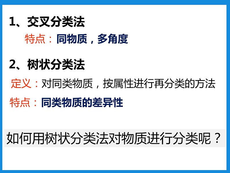 人教版高中化学必修 第一册 第一章第一节 物质的分类及转化课件第4页