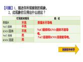 鲁科版（2019）高中化学必修第一册 第二章第2节 电解质的电离 离子反应课件