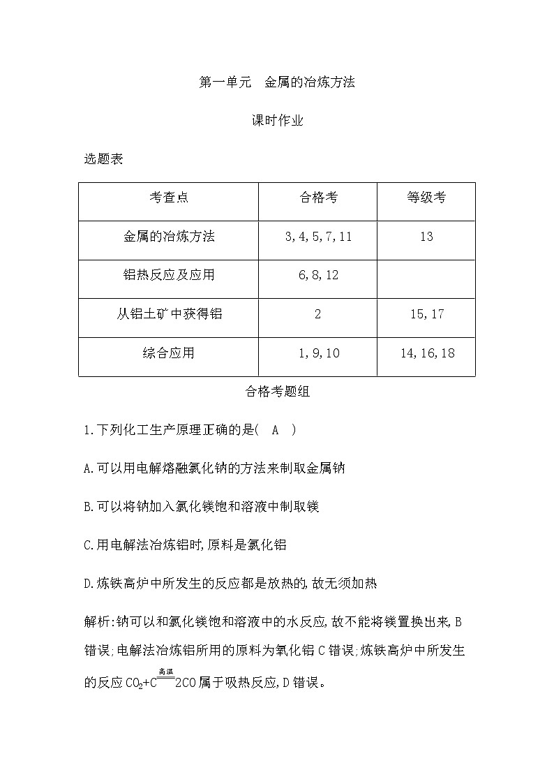 第一单元　金属的冶炼方法第1页