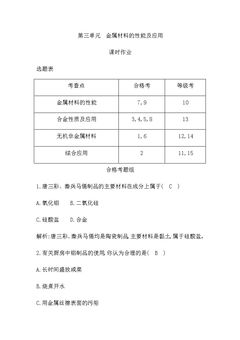 第三单元　金属材料的性能及应用第1页