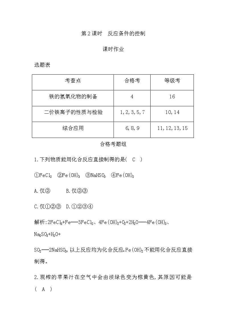 第2课时　反应条件的控制第1页