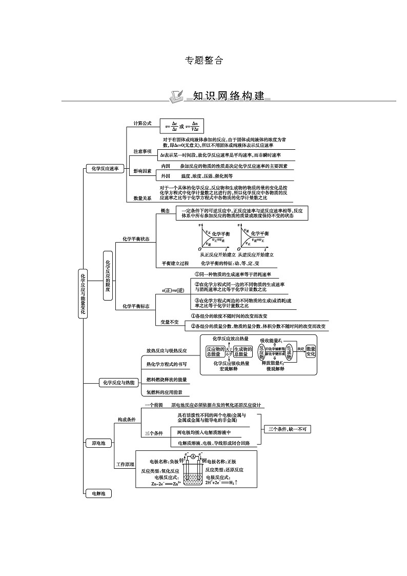 苏教版高中化学必修第二册专题6化学反应与能量变化课时学案01