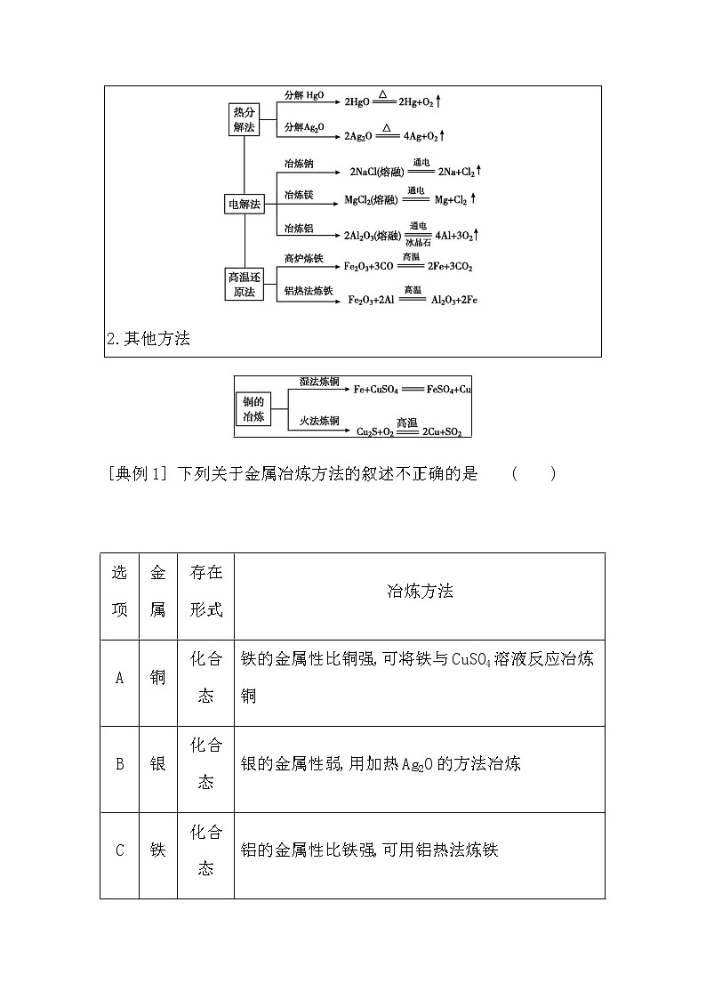 苏教版高中化学必修第二册专题9金属与人类文明课时学案02