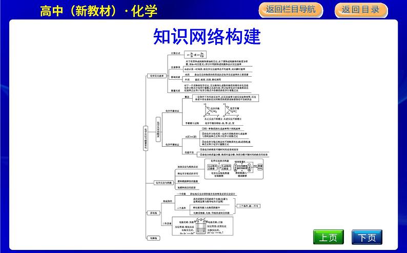 专题整合第3页