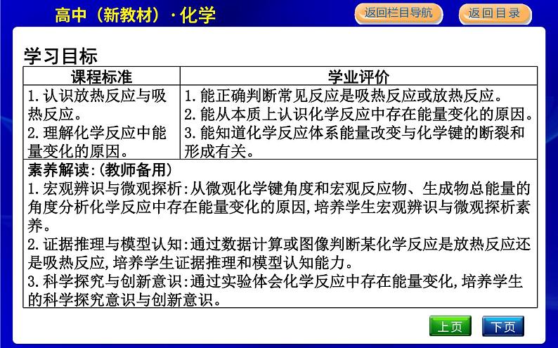 第1课时　化学反应中的热量变化第2页