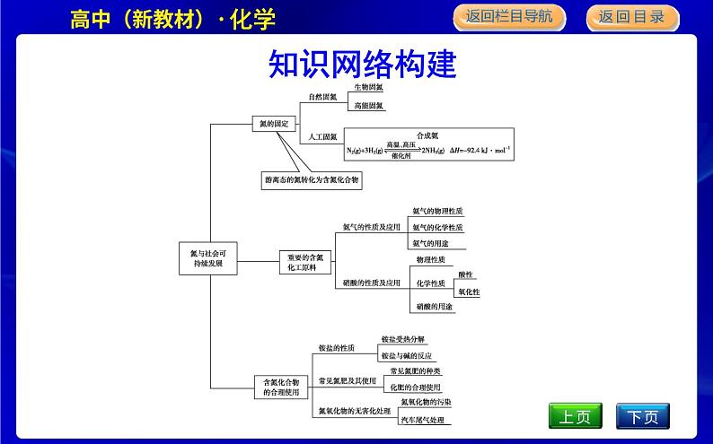 专题整合第3页