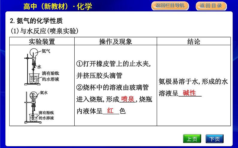 第二单元　重要的含氮化工原料第5页