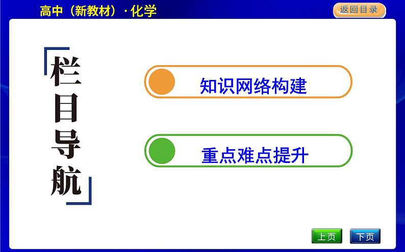 苏教版高中化学必修第二册专题9金属与人类文明课时PPT课件02