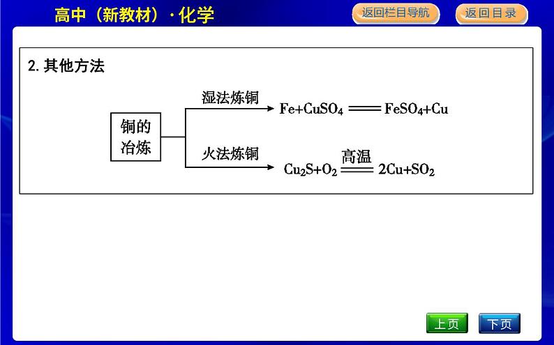 苏教版高中化学必修第二册专题9金属与人类文明课时PPT课件05