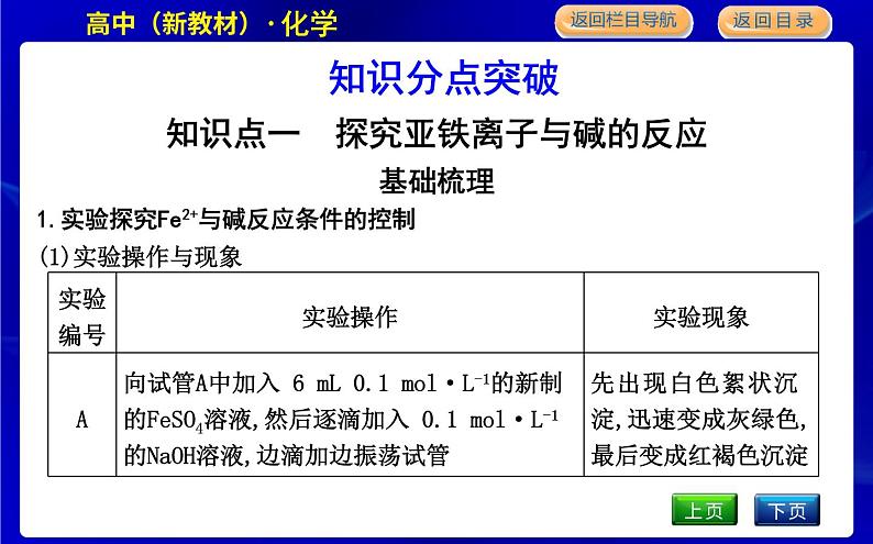 苏教版高中化学必修第二册专题9金属与人类文明课时PPT课件04