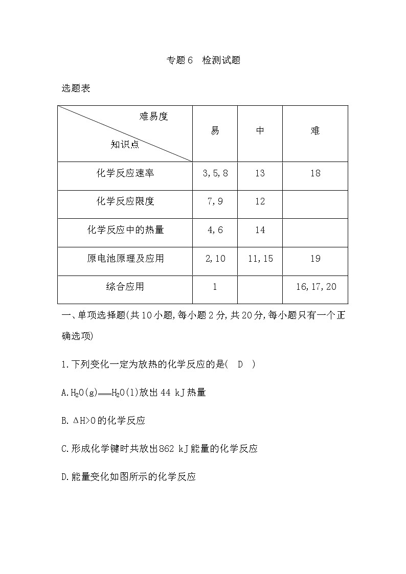 苏教版高中化学必修第二册专题6化学反应与能量变化检测试题含答案第1页