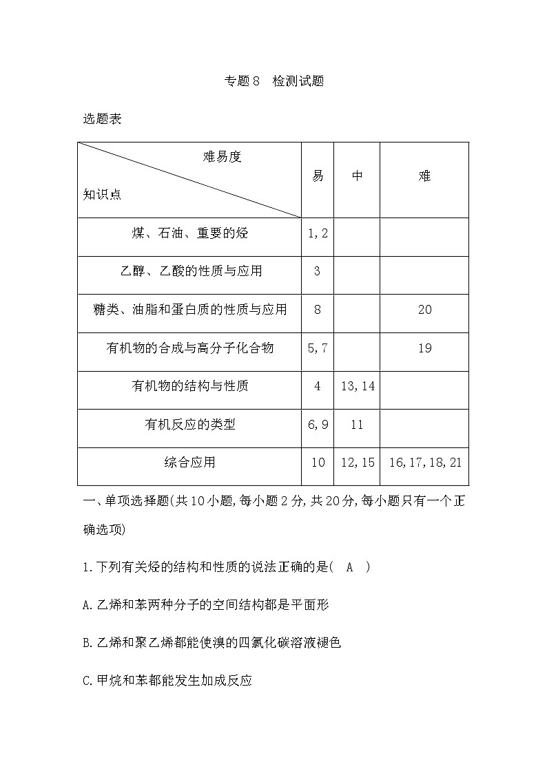 苏教版高中化学必修第二册专题8有机化合物的获得与应用检测试题含答案第1页