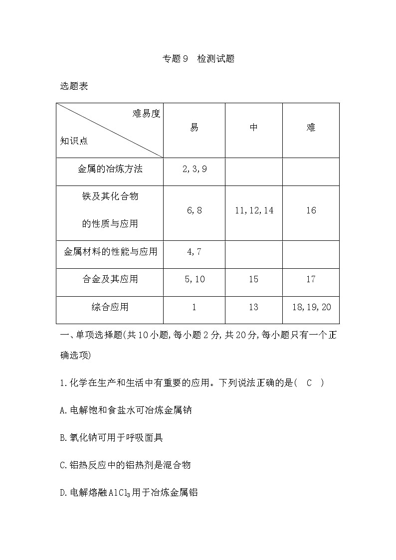 苏教版高中化学必修第二册专题9金属与人类文明检测试题含答案第1页