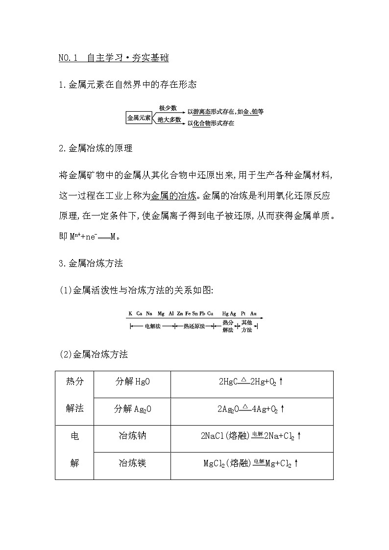 第一节　自然资源的开发利用第2页