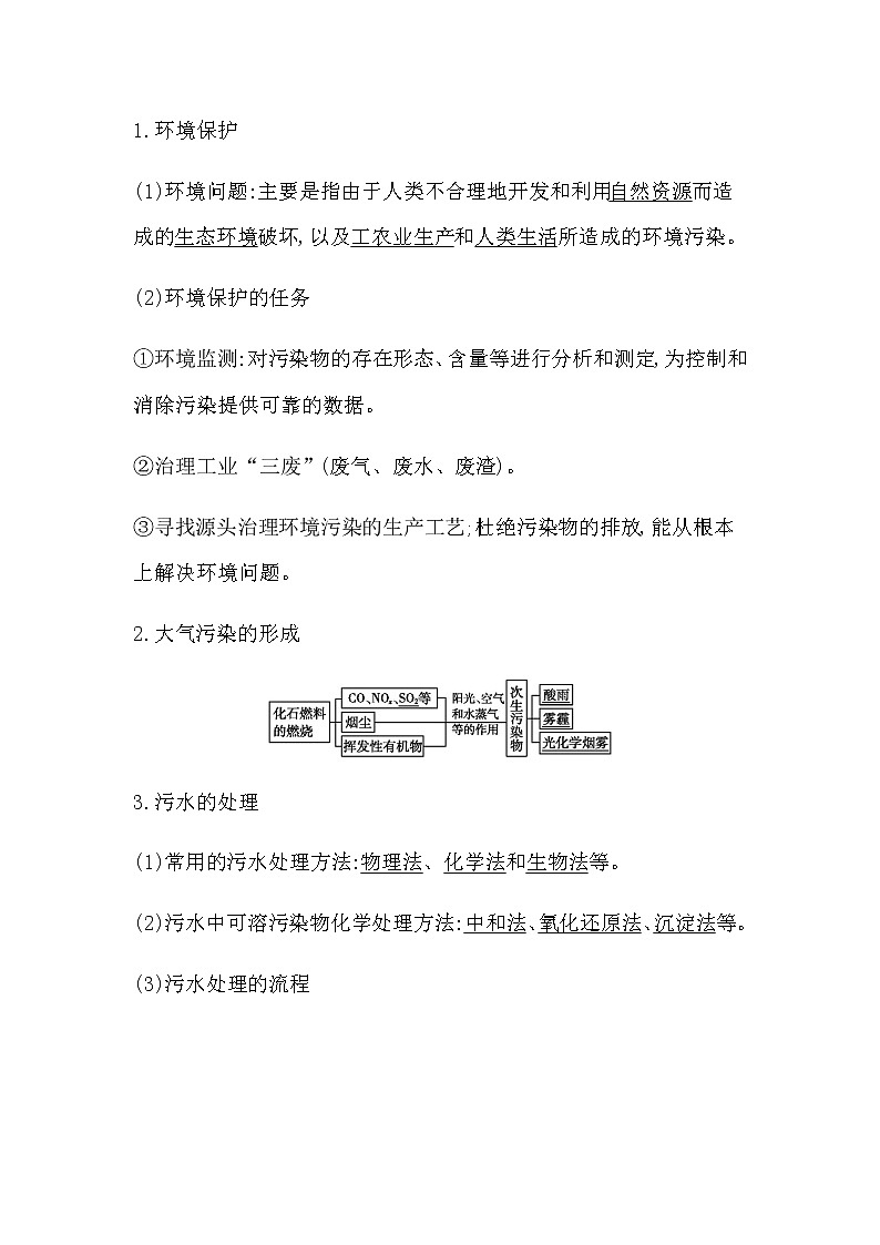 第三节　环境保护与绿色化学第2页