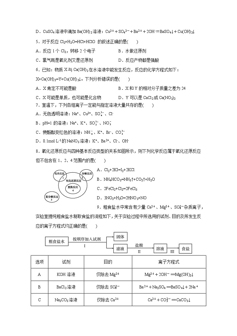 湖南省祁东县育贤中学2022-2023学年高一上学期第一次月考化学试题（含答案）02