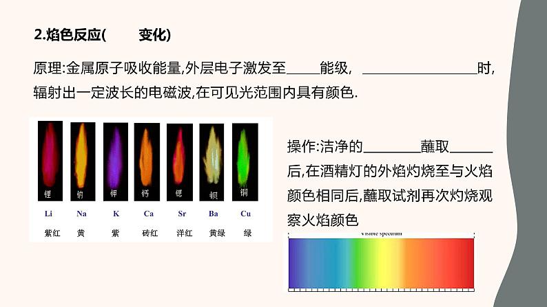 高一化学奥赛初学 课件04