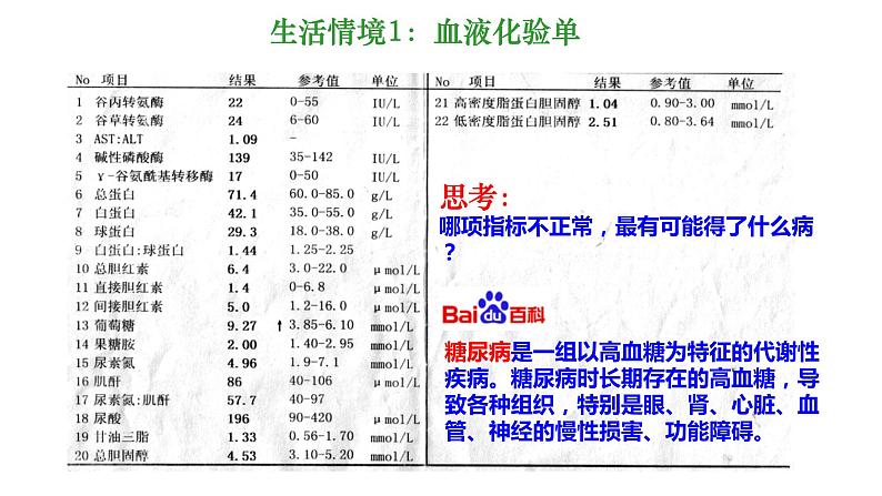 -化学-糖类课件第5页