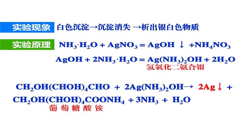 -化学-糖类课件第8页