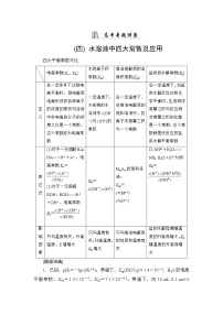 人教版高考化学一轮总复习高考专题讲座4水溶液中四大常数及应用课时学案