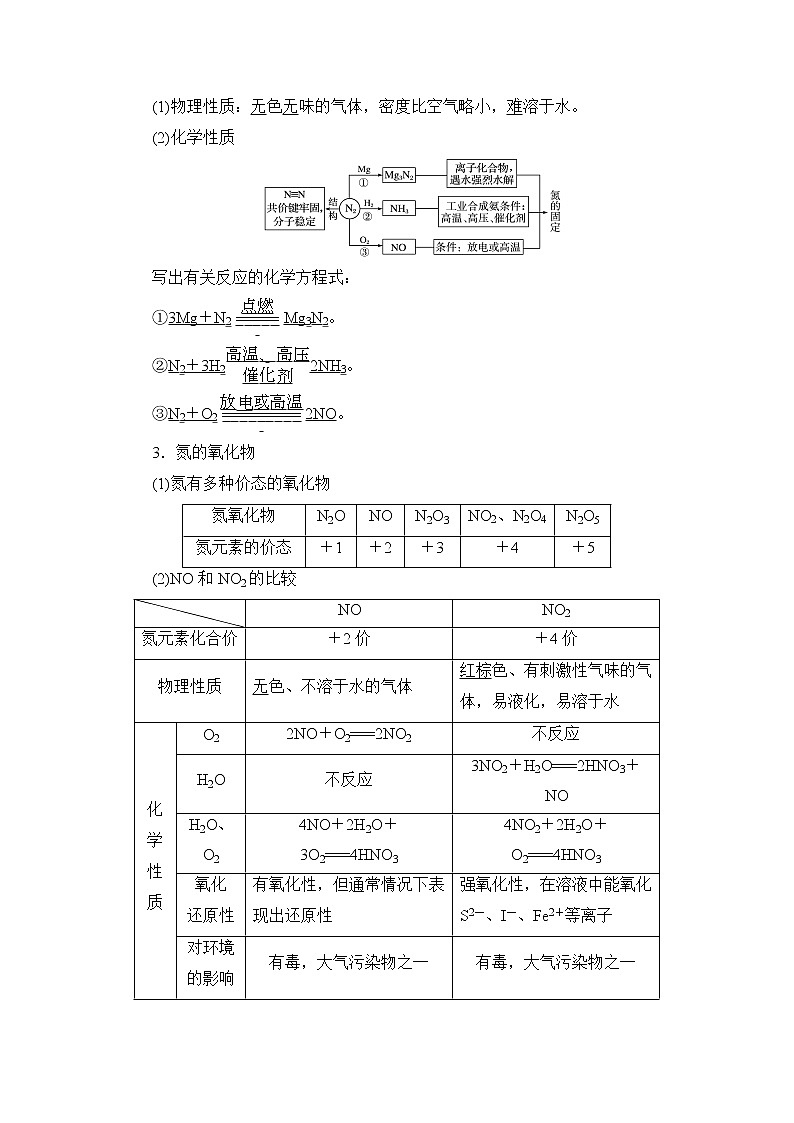 人教版高考化学一轮总复习第5章第2节氮及其化合物课时学案03
