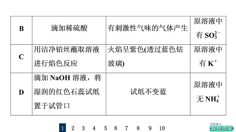 人教版高考化学一轮总复习课时质量评价3离子共存与检验课件第3页