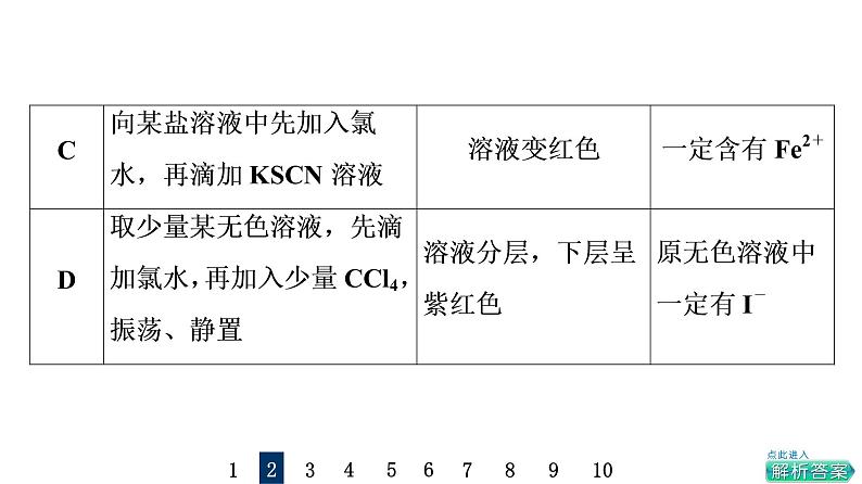 人教版高考化学一轮总复习课时质量评价3离子共存与检验课件第6页