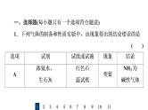 人教版高考化学一轮总复习课时质量评价39化学实验方案的设计与评价课件