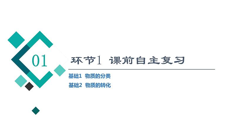 人教版高考化学一轮总复习第1章第1节物质的分类及转化课时教学课件第3页