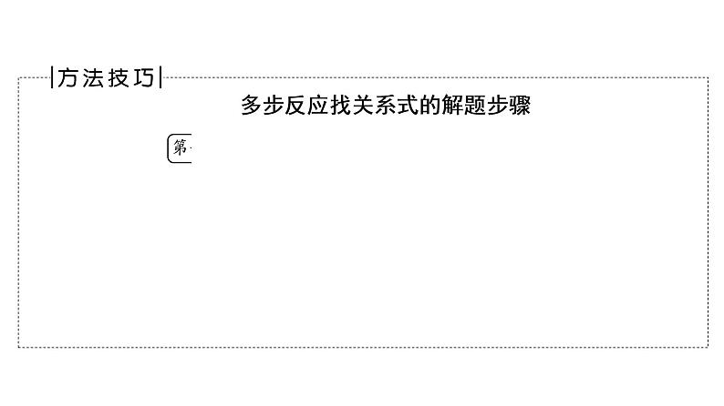 人教版高考化学一轮总复习高考专题讲座1化学计算的常用方法课时教学课件第7页