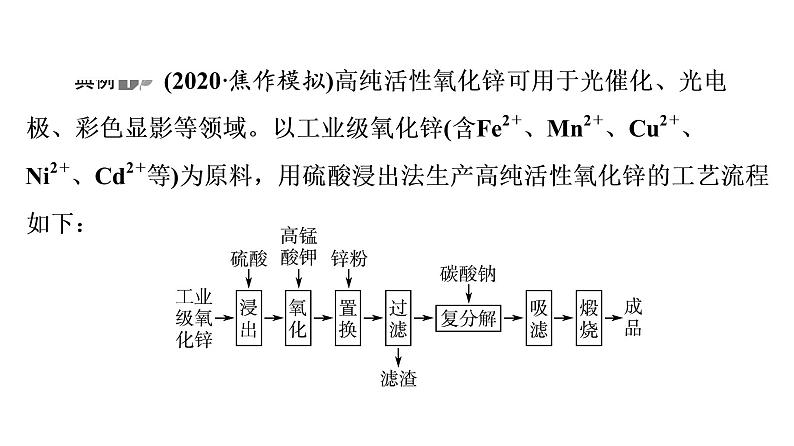 人教版高考化学一轮总复习高考专题讲座2突破化学工艺流程题课时教学课件07