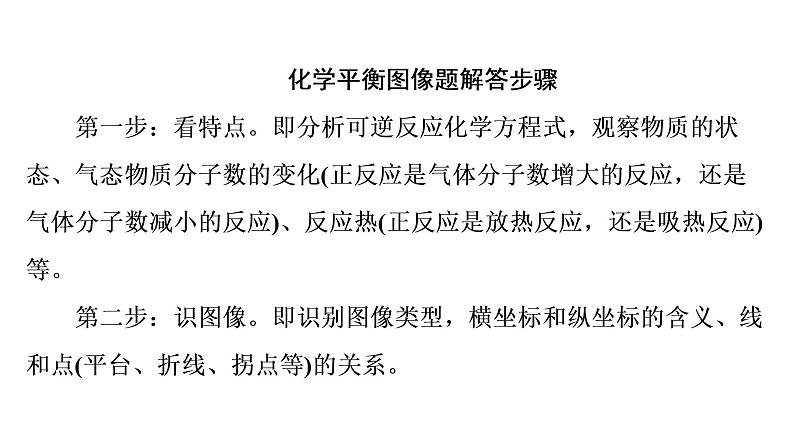 人教版高考化学一轮总复习高考专题讲座3化学平衡图像的分类突破课时教学课件第2页