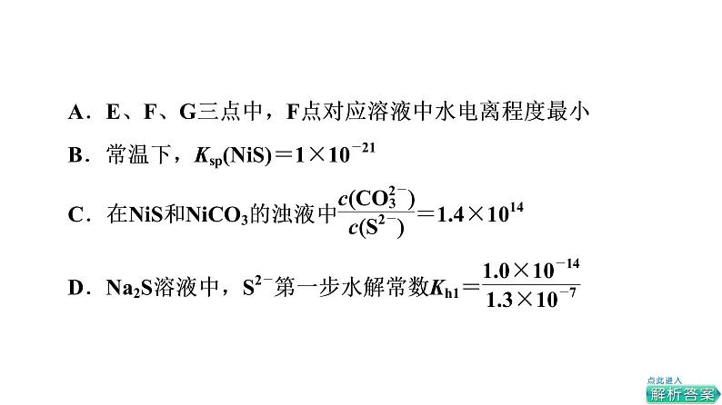 人教版高考化学一轮总复习高考专题讲座4水溶液中四大常数及应用课时教学课件06