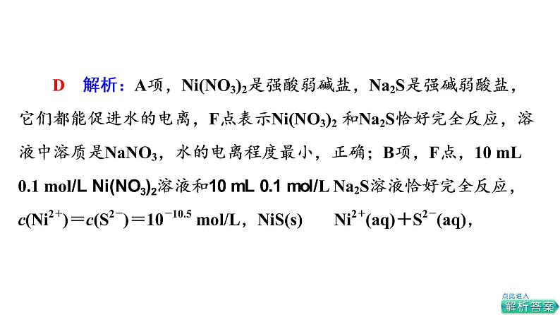 人教版高考化学一轮总复习高考专题讲座4水溶液中四大常数及应用课时教学课件07