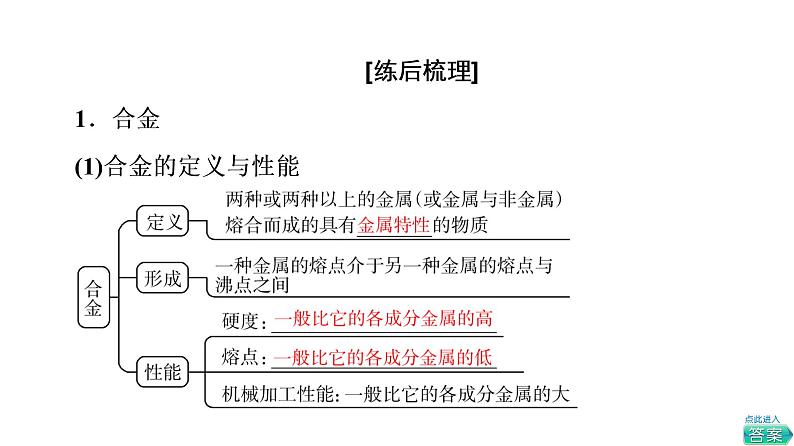 人教版高考化学一轮总复习第3章第2节金属材料课时教学课件第8页