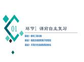 人教版高考化学一轮总复习第5章第1节硫及其化合物课时教学课件