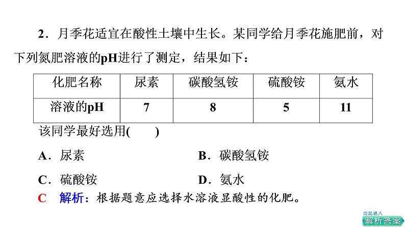 人教版高考化学一轮总复习第6章第2节化学品的合理使用课时教学课件第6页