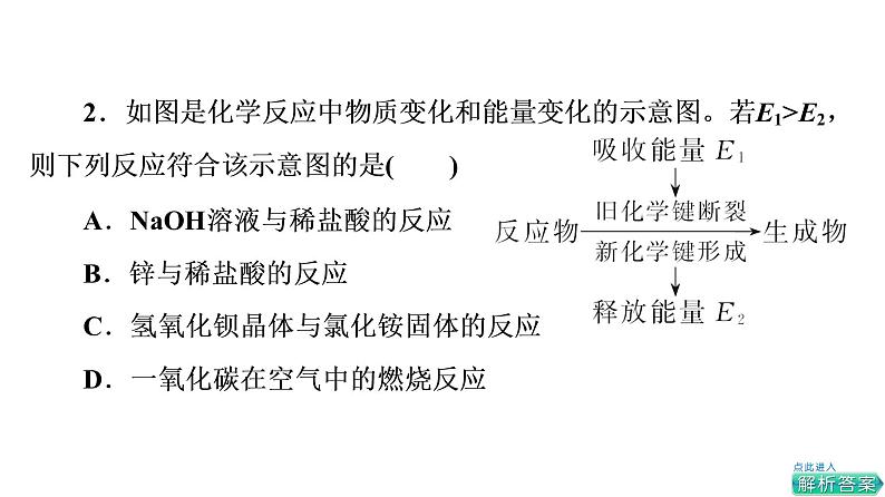 人教版高考化学一轮总复习第7章第1节化学反应的热效应课时教学课件第7页