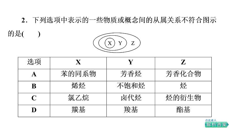 人教版高考化学一轮总复习第10章第1节有机化合物的结构特点与研究方法课时教学课件07