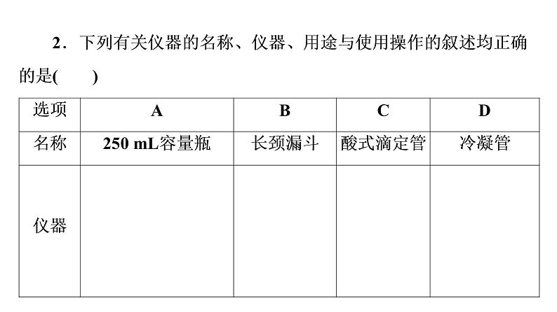 人教版高考化学一轮总复习第11章第1节化学实验仪器和基本操作课时教学课件07