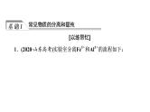 人教版高考化学一轮总复习第11章第2节物质的分离、提纯和检验课时教学课件