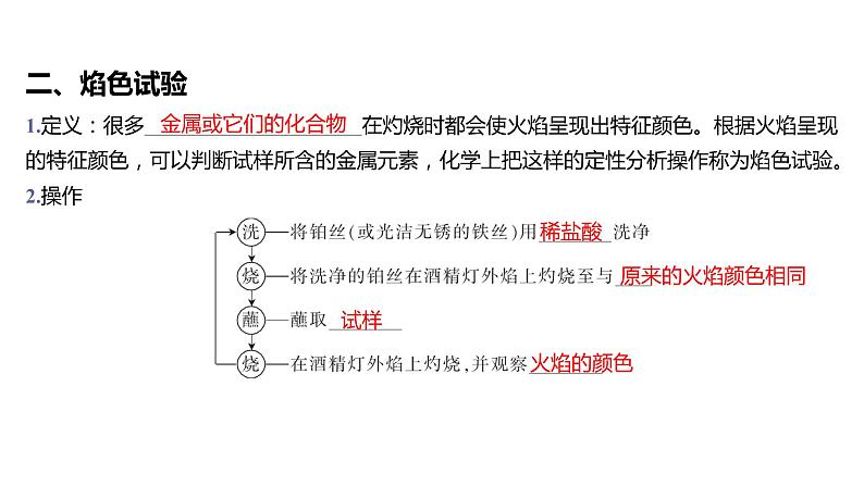 第二章 海水中的重要元素——钠和氯-第一节 钠及其化合物-第2课时 碳酸钠和碳酸氢钠焰色试验 课件07