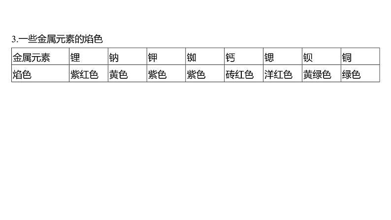 第二章 海水中的重要元素——钠和氯-第一节 钠及其化合物-第2课时 碳酸钠和碳酸氢钠焰色试验 课件08