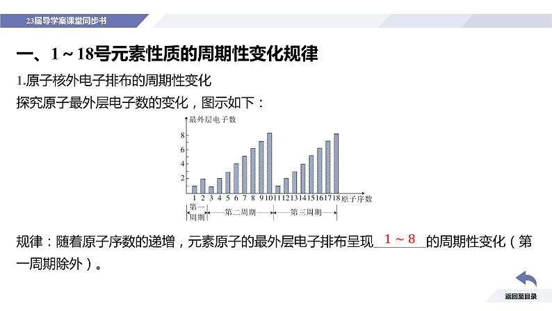 第四章 物质结构 元素周期律-第二节 元素周期律-第1课时 元素性质的周期性变化规律 课件03