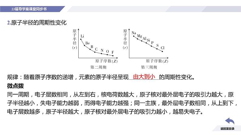 第四章 物质结构 元素周期律-第二节 元素周期律-第1课时 元素性质的周期性变化规律 课件04