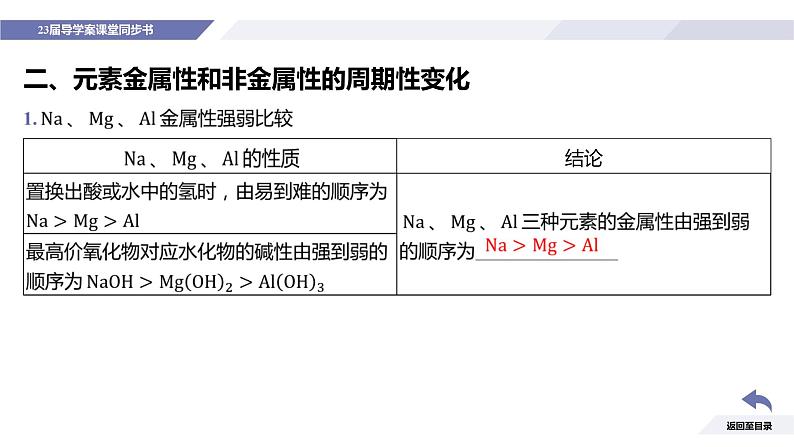 第四章 物质结构 元素周期律-第二节 元素周期律-第1课时 元素性质的周期性变化规律 课件06